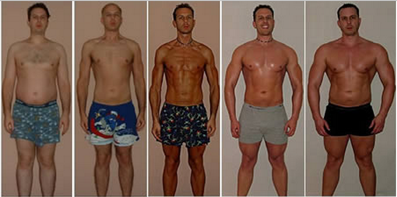 Причины похудения у мужчин. Изменение тела. Изменение тела подростка. Степени накачки тела. Похудение мужчины.