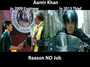 Aamir-Khan-Memes