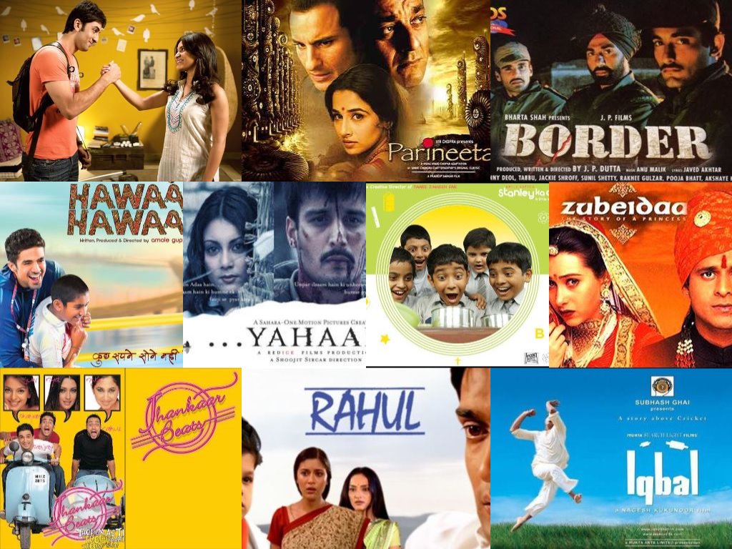 10 Bollywood Films About Which We Have Forgotten Completely - Filmymantra