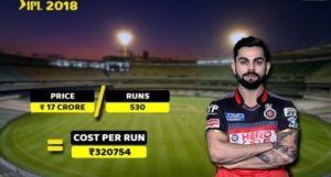 KOHLI
