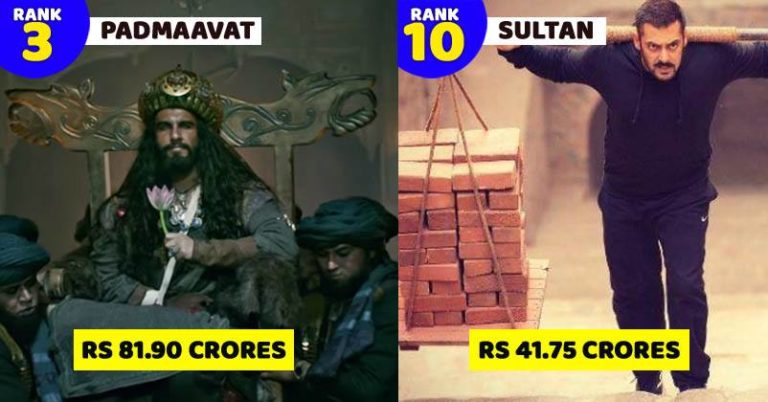 Top 10 Highest Grossing Bollywood Films At US Box Office – Filmymantra
