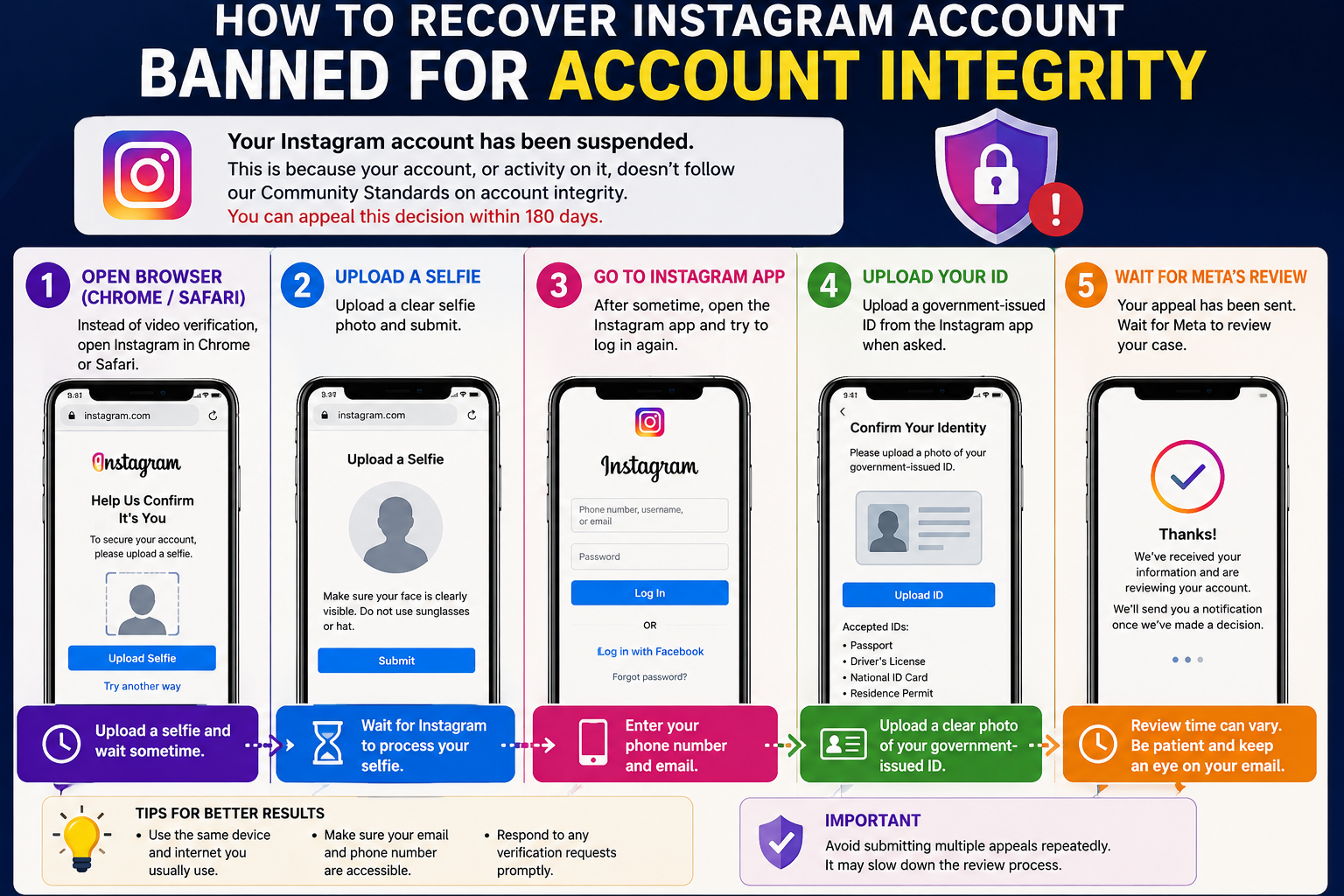 Instagram account suspended for account integrity violation with step-by-step recovery and appeal process guide.